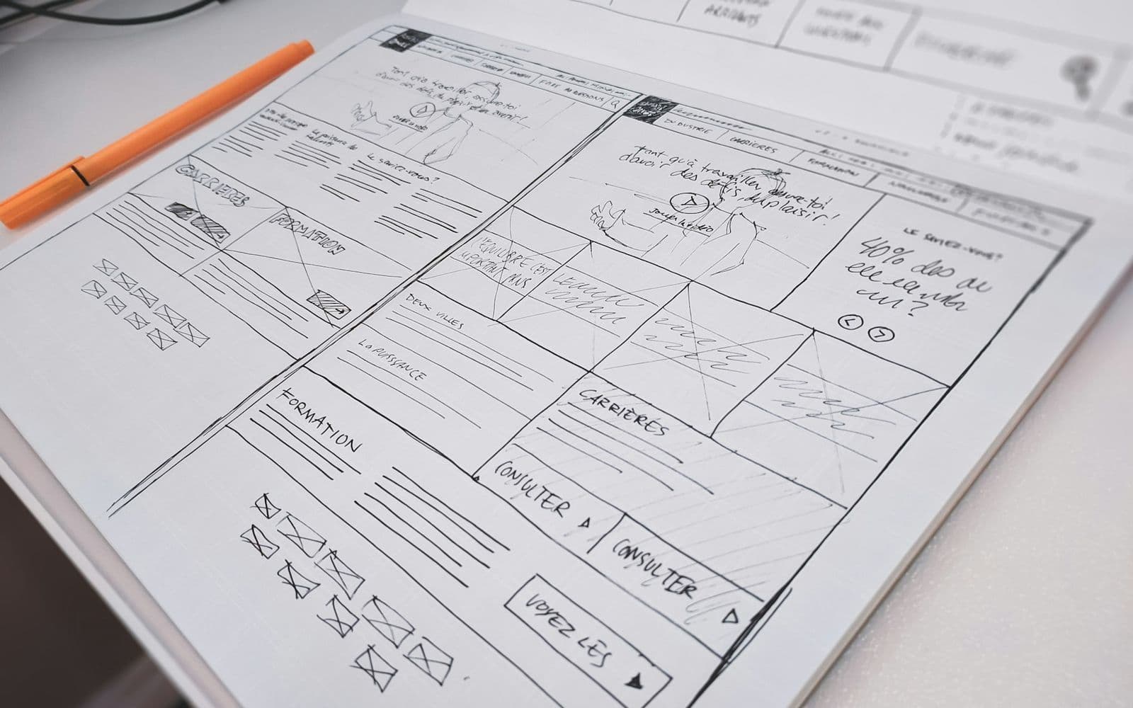Wireframe de un sitio web dibujado a mano sobre papel